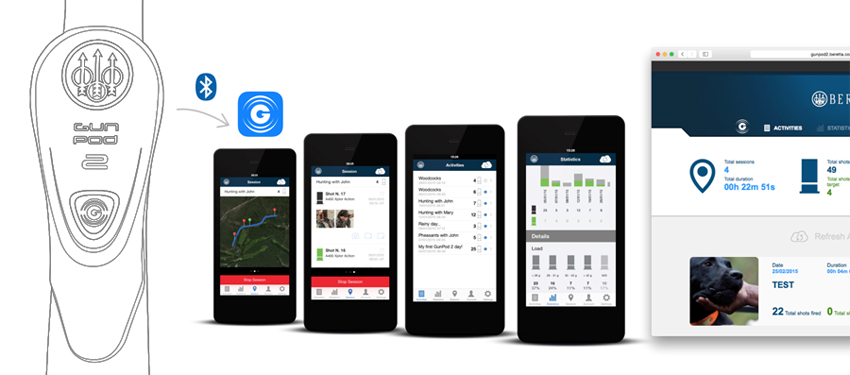 Beretta GunPod 2 for Wooden Stock 8 GunPod-2_n00