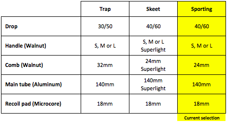 Beretta By TSK Stock for DT11 and DT10 - Sporting 7 Sporting_spec_ENG
